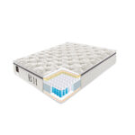 Beauty Home Στρώμα Luxe Υπέρδιπλο 160x200x36 Λευκό - Image 7